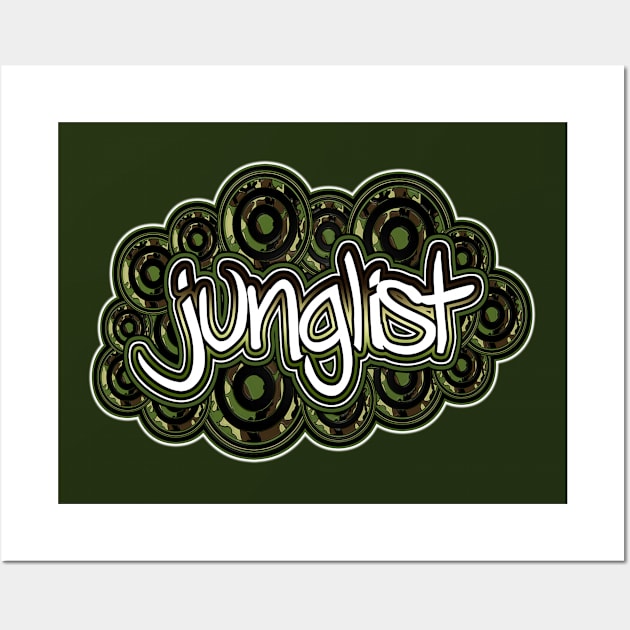 Junglist-Multi-CamoTarget Wall Art by AutotelicArt